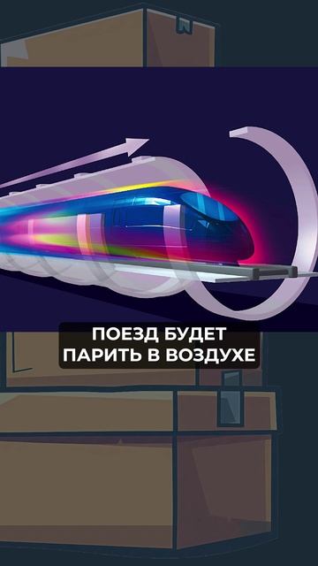 ЭТОТ поезд в Китае просто НЕЧТО! #китай #технологии #изобретения смотреть онлайн