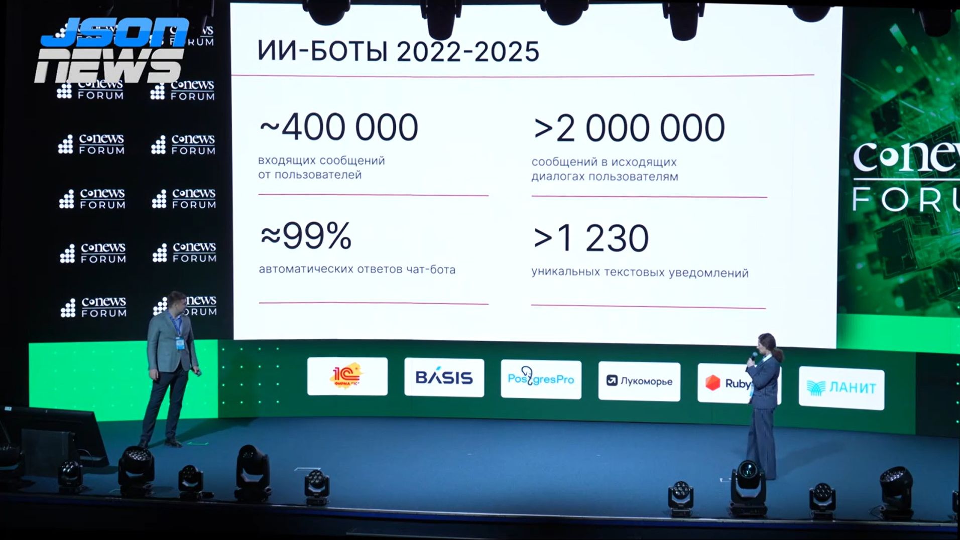 ИИ: строгие требования, широкие возможности - применение чат-ботов на мероприятиях Фонда Росконгресс смотреть онлайн