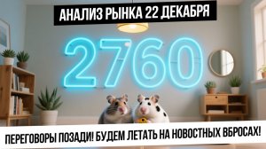 Анализ рынка 22 декабря. Неопределенности ушли, индекс всё еще ждет новостной триггер для роста!