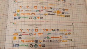 Триколор Кино и ТВ и Кинопоиск/История телеканалов/Все времена