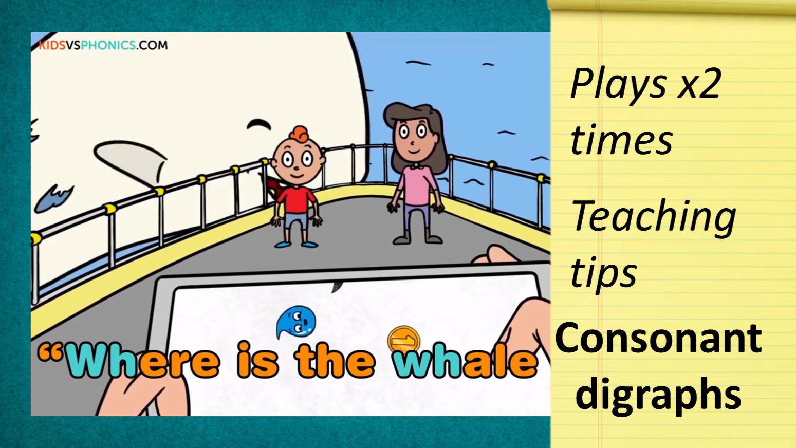 Kids vs Phonics wh + teaching tips || Set 4: consonant digraphs