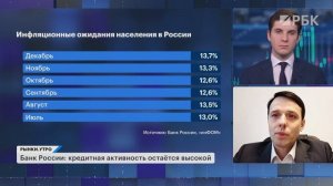 Почему ЦБ снизил ставку до 16%? Какие облигации выбирать: валютные, субфедеральные, длинные ОФЗ?