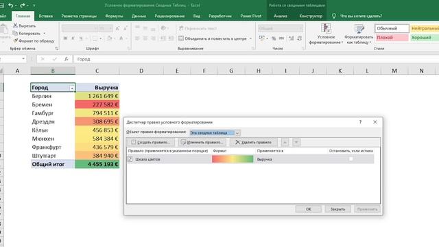 4. Условное Форматирование Сводных Таблиц в Excel