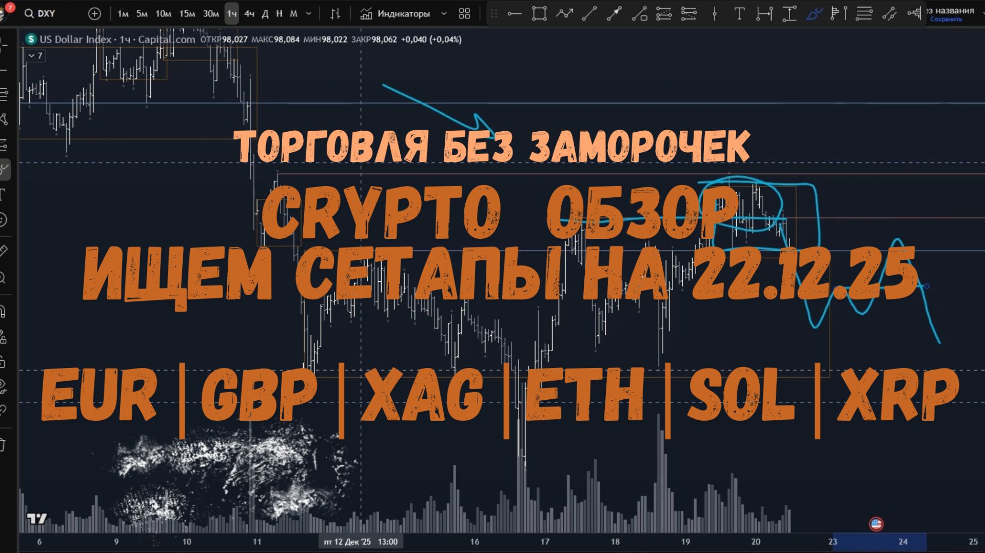 Обзор рынка 22 декабря | Форекс, Крипта и Индексы | Конец года и ключевые сетапы смотреть онлайн