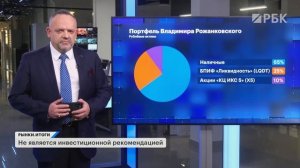 2025 заставил выйти из акций. На что делать ставку на рынках РФ и США? Идеи Владимира Рожанковского
