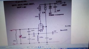 БТГ от Дедушки!
