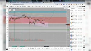 Обзор рынка криптовалют # с экспертом. Куда пойдет биткоин？💰🤑 #63