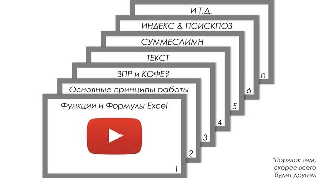 1. Функции и Формулы Excel Новый Плейлист - Функции Excel
