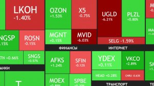 ⚡️23 декабря ► Растем! / Разбор новостей и отчетов / Докупаю Татнефть ► ЧТО С АКЦИЯМИ СЕГОДНЯ