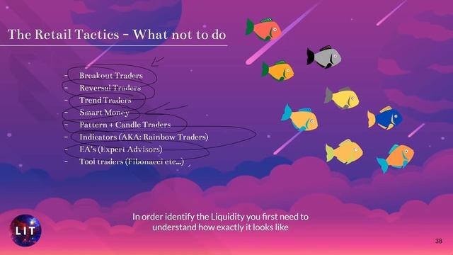 1 Unlearn, Relearn And Improve