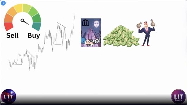 11 Liquidity in the Charts