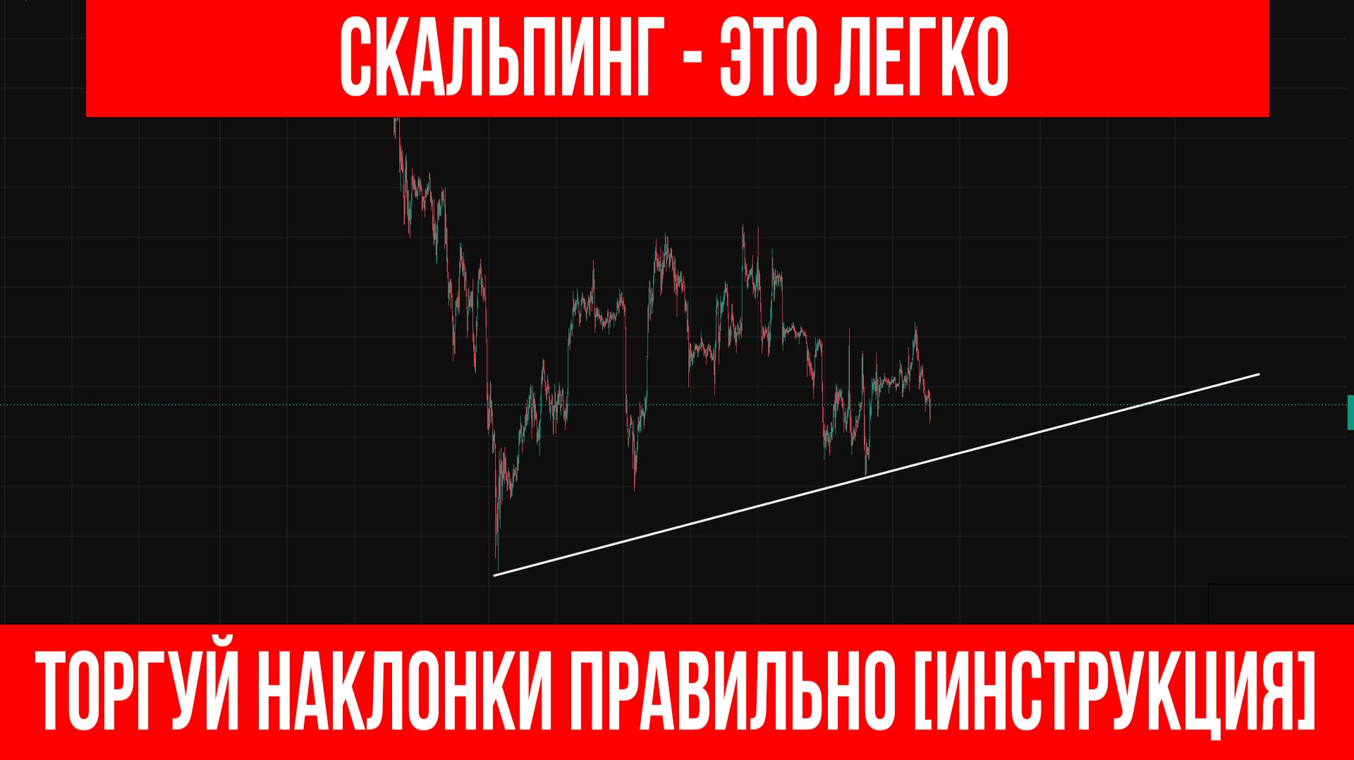 НАКЛОНКИ РЕШАЮТ ВСЁ — большинство торгует их неправильно | Трейдинг с нуля смотреть онлайн