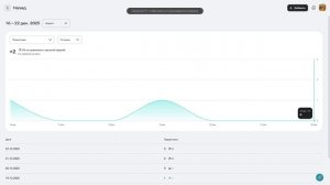 это что такое