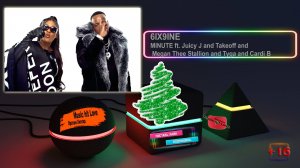 6IX9INE _ MINUTE ft. Juicy J and Takeoff and Megan Thee Stallion and Tyga and Cardi B.   16+