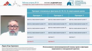 Использование СЗП в ОРИТ Ларин Е.С. 2025