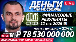 Деньги на бирже | 23.12.25 | Обучение трейдингу на Live Трейдер ТВ