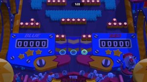 Браво старс