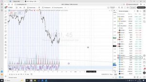 NG. Природный газ. Субботний разбор. 20.12.2025