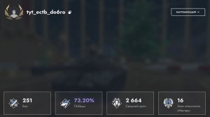 Балансировщик После 10:00 Даёт Сливных Тиммейтов  Tanks Blitz Tanks Blitz Танкиблиц Танки Блиц Танк