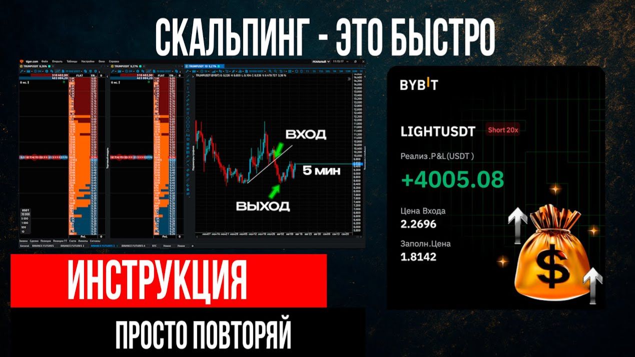 КРИПТОВАЛЮТА БАЙБИТ КРИПТОИНВЕСТИРОВАНИЕ / 加密貨幣 BYBIT 加密投資 / CRYPTO INVESTING BYBIT CRYPTOCURRENCY