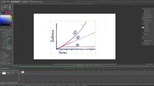 04. How the Rapid Dolly In Works