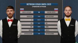 "BetBoom Кубок Мира 2025". Н.Володин (RUS) - М.Зверев (RUS). Св.пирамида.