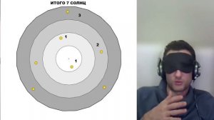 41 ЭФИР СОЗДАНИЕ МАТЕРИЯ СОЛНЦЕ ЛУНА УПРАВЛЕНИЕ