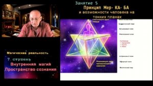 Магическая реальность. Принцип Меркаба и возможности человека в тонких планах.