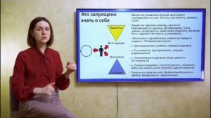 Ольга Демчук. Запрещено знать о себе