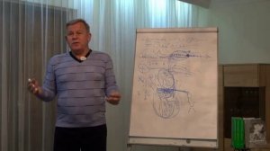 Ю Н Луценко_ Закон Божий на пальцах... 2