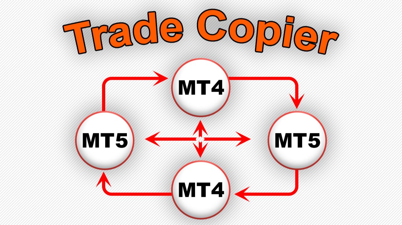 Trade Copier - копирование ордеров и позиций. Как настроить копирование.