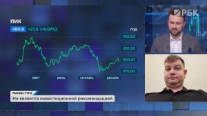 Ралли в металлах, прогноз на 2026. Золото взлетит до $6 тысяч? Акции застройщиков, ЮГК, Норникеля