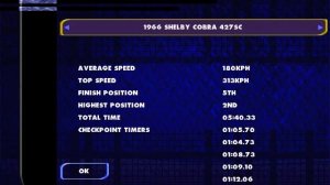 26. Test Drive 5 - Keswick, England, Backwards + Replay