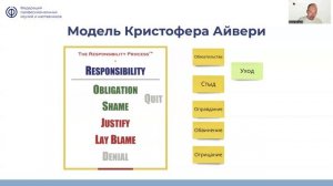 Вебинар_Управление коммуникацией в наставничестве