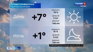 ВЕСТИ КРЫМ: выпуск 24.12.2025 11:30