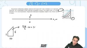 На рисунке изображены графики зависимостей скоростей V двух точечных тел от времени t - №22614