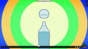 сиалор аква реклама