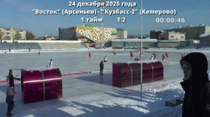 ХОККЕЙ С МЯЧОМ ВОСТОК-КУЗБАСС2_ 24 декабря 2025 счет 1-2