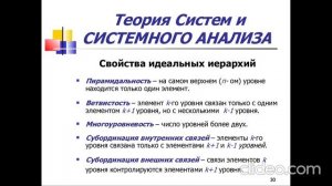 теория систем и системный анализ лек_3