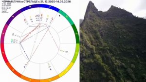 2026 проверит ВСЕХ ❗️ЧЁРНАЯ ЛУНА уже рядом🛑ЧЁРНАЯ ЛУНА 2026: Это нужно сделать ВСЕМ ❗️