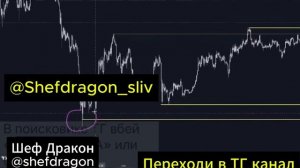 INV Trading 2025 СЛИВ | скачать inv trading