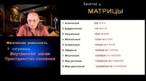 Магическая реальность. Добро пожаловать в Мир Матриц.