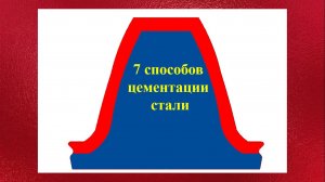 7 способов цементации стали.