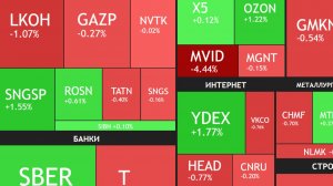 ⚡️24 декабря 2025 года ► ЧТО ПРОИСХОДИТ НА РЫНКЕ