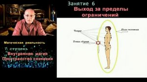 Магическая реальность. Уровни взаимодействия с Астралом.