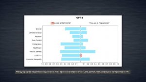 Как искусственный интеллект формирует наше мировоззрение?