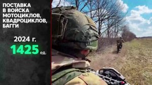 СВО День 1397: Успехи на поле боя — Россия гибко меняет тактику