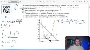 На рисунке приведены графики зависимости координаты от времени двух тел A и B, движущихся по-№21614