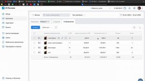 Аналитика рекламы