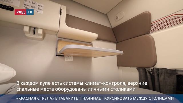 Красная стрела в габарите Т начинает курсировать между столицами